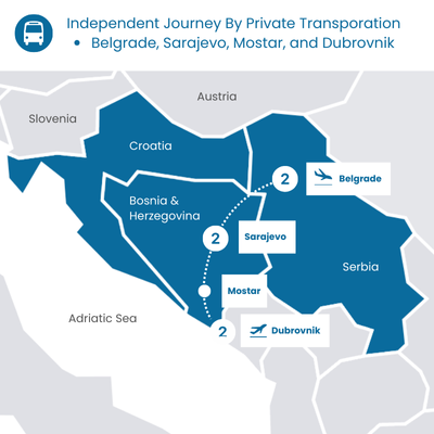 Belgrade, Sarajevo, Mostar & Dubrovnik – Kompas Holidays